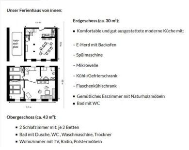 Ferienhaus Altes Winzerhaus Am Frohnbach am Weingut Gorges-Müller
