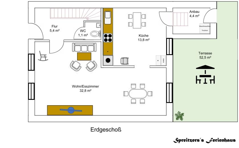 Spreitzers Ferienhaus
